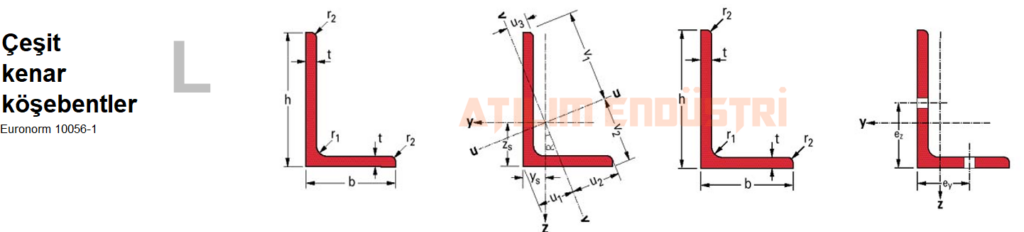 ÇEŞİT KENAR KÖŞEBENT