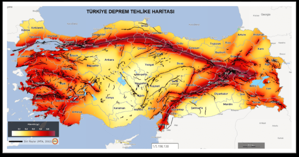 deprem analizi